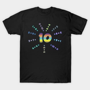 Ten actions to get the same result. Basic level T-Shirt